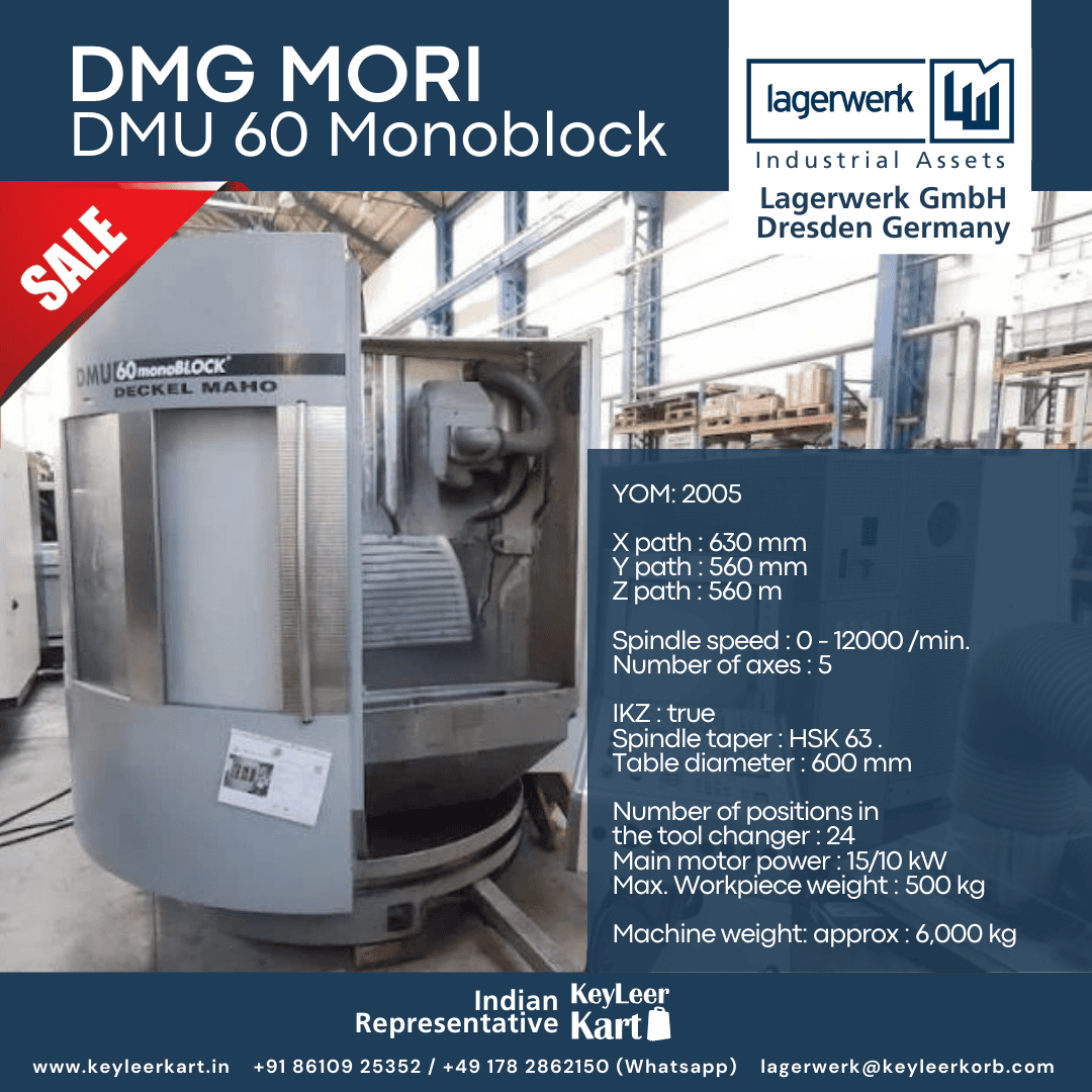 The DMU 60 Monoblock: A Game-Changer in Precision Manufacturing
